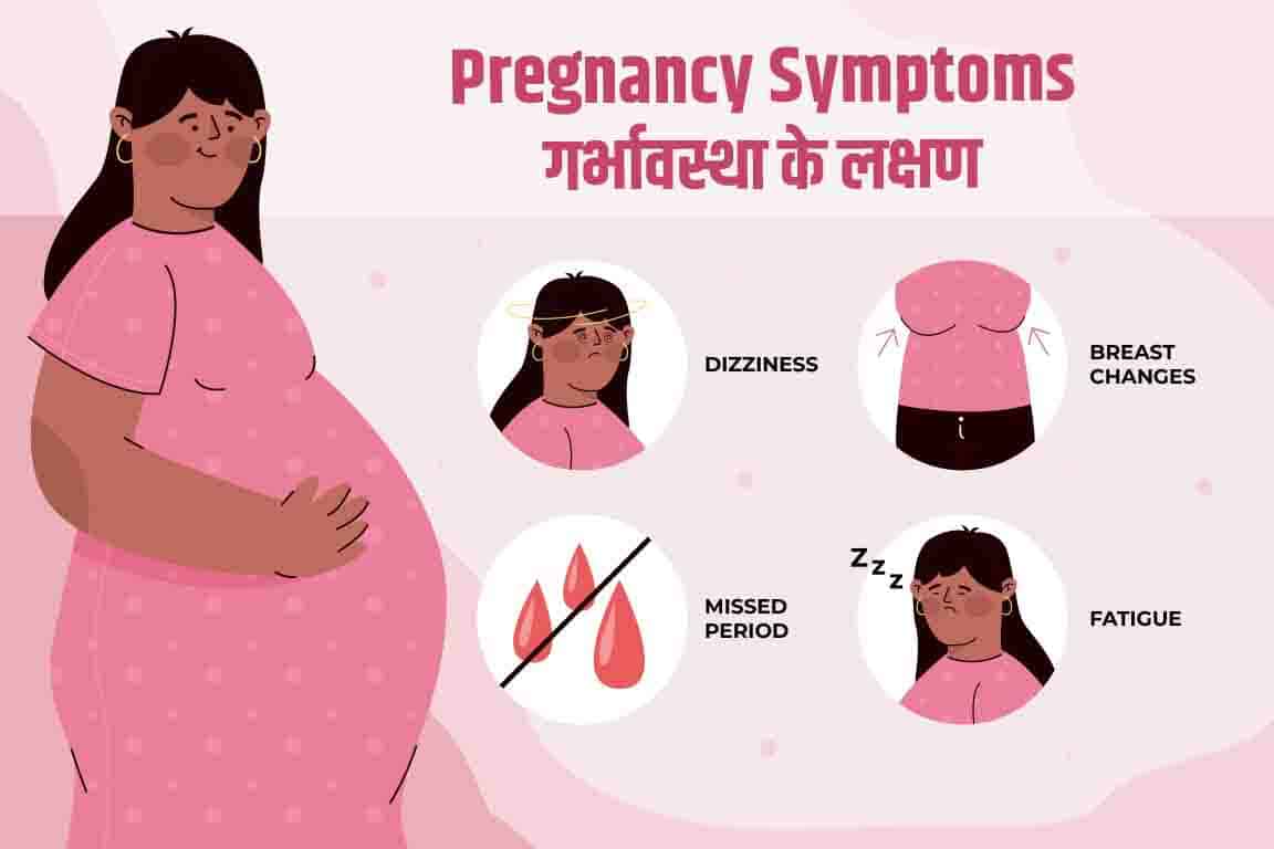 Pregnancy-Symptoms-in-Hindi