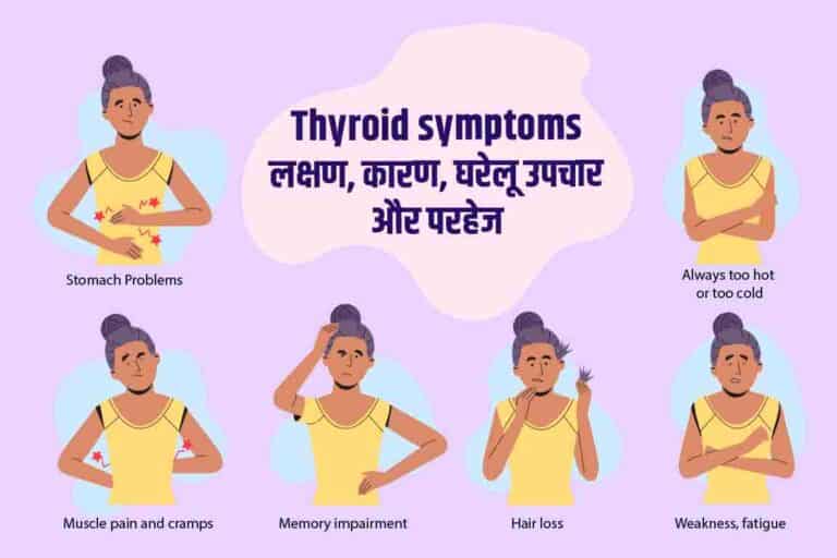 Thyroid symptoms in hindi